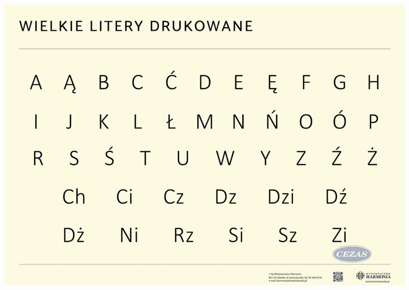 Wielkie i drukowane litery